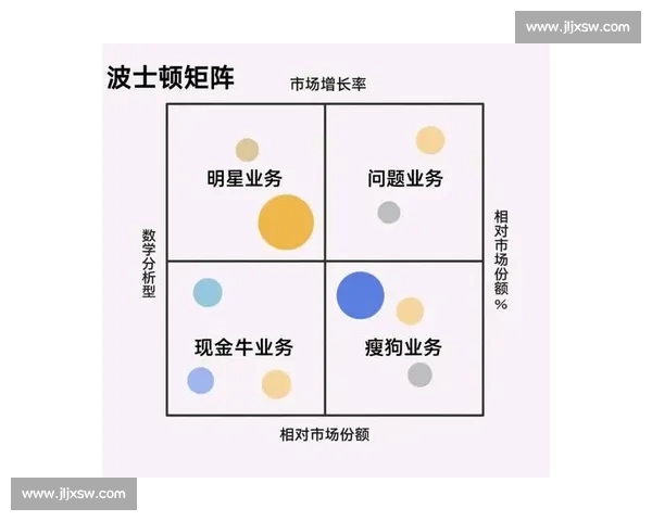 基于体育比赛大数据分析的竞技表现评估与战术决策模型构建方法